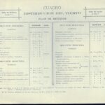 Academia Politécnica de Málaga. Plan de estudios y distribución horaria